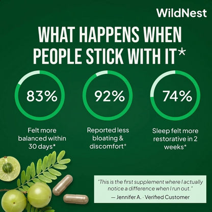 Amla Superfruit Capsules