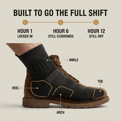 Built to go the full shift — hour 1 locked in, hour 6 still cushioned, hour 12 still dry