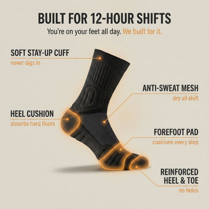 Cushioned where the concrete hits — heel cushion, forefoot pad, arch-lock band, reinforced toe